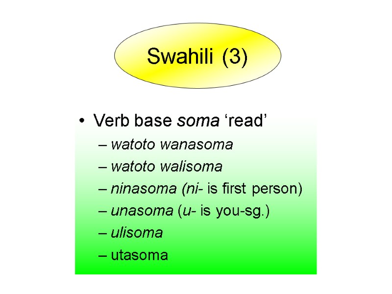 Verb base soma ‘read’ watoto wanasoma watoto walisoma ninasoma (ni- is first person) unasoma